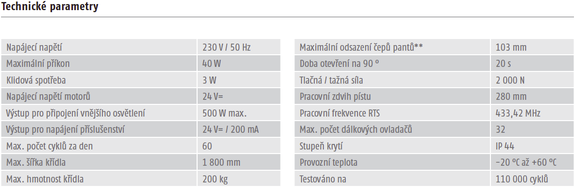 Ixengo S 3S RTS Tech Param